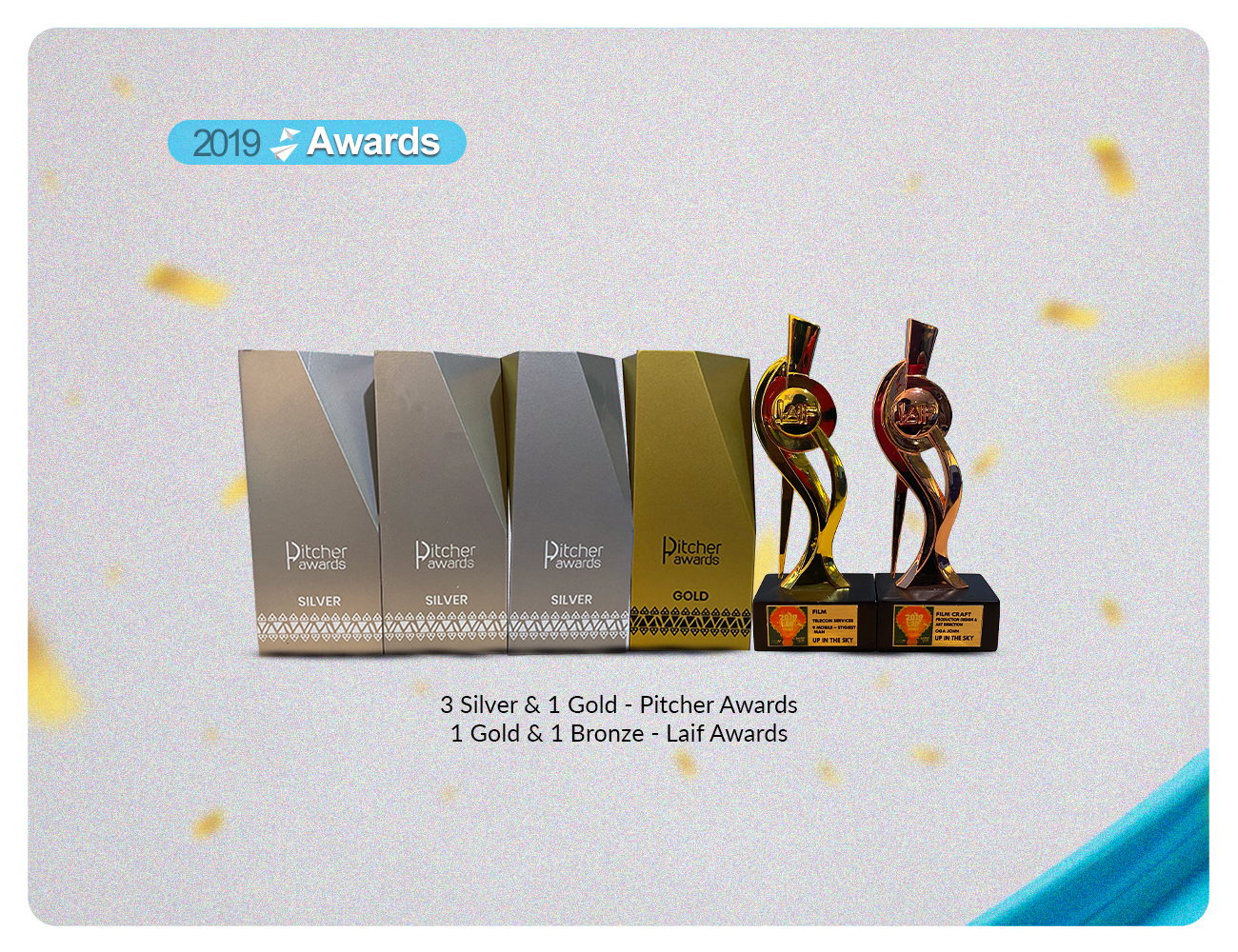 UiTS 2019 Awards